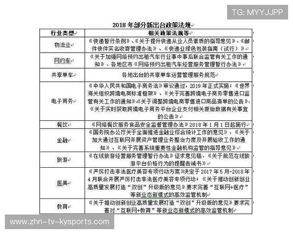 2026年足球基层俱乐部合规运营督查第33轮评估与整改方案公布,足球职业俱乐部运营方案